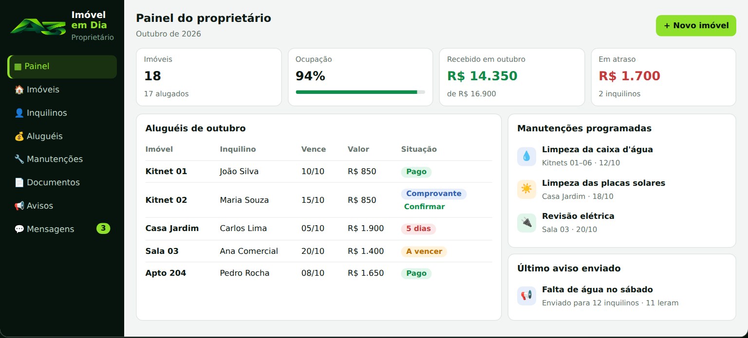 Painel do proprietário no A3 Imóvel em Dia